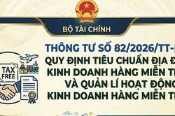 Tăng hiệu quả quản lý hàng miễn thuế bằng hậu kiểm và chuyển đổi số