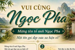 Ngọc Pha - Khúc ca giữa non nước Cao Bằng