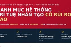 Thủ tướng ban hành danh mục 46 hệ thống trí tuệ nhân tạo có rủi ro cao