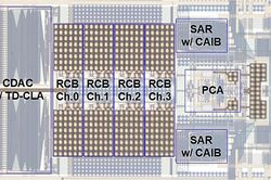Chip bán dẫn siêu nhỏ đo tín hiệu sinh học đầu tiên thế giới ra đời