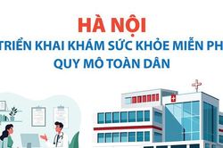 Hà Nội triển khai khám sức khỏe miễn phí quy mô toàn dân