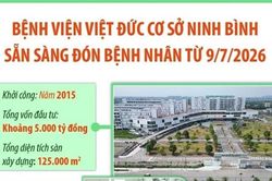 Hôm nay (9/7), Bệnh viện Hữu nghị Việt Đức cơ sở Ninh Bình đi vào hoạt động