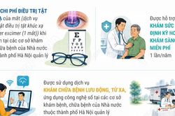 Các chính sách hỗ trợ an sinh xã hội cho người dân Thủ đô từ 1/7/2026
