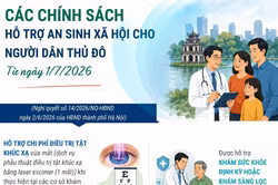 Các chính sách hỗ trợ an sinh xã hội cho người dân Thủ đô từ 1/7/2026
