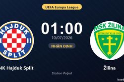 Nhận định HNK Hajduk Split vs Žilina: đội h&igrave;nh dự kiến