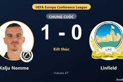 Kalju Nomme 1-0 Linfield: Kalju Nomme gi&agrave;nh chiến thắng