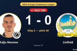 TRỰC TIẾPTrực tiếp Kalju Nomme vs Linfield: Kalju Nomme mở tỷ số
