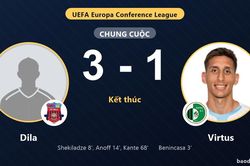 Dila 3-1 Virtus: Dila gi&agrave;nh chiến thắng