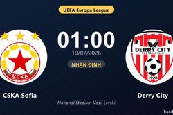Nhận định CSKA Sofia vs Derry City: đội hình dự kiến