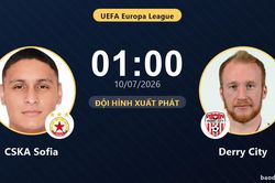 TRỰC TIẾPTrực tiếp CSKA Sofia vs Derry City: Đội h&igrave;nh xuất ph&aacute;t