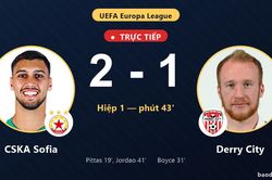 TRỰC TIẾPTrực tiếp CSKA Sofia vs Derry City: Hết hiệp 1, CSKA Sofia dẫn 2-1
