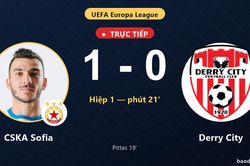 TRỰC TIẾPTrực tiếp CSKA Sofia vs Derry City: CSKA Sofia mở tỷ số