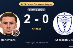 Bohemians 2-0 St Joseph S Fc: Bohemians gi&agrave;nh chiến thắng