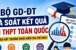 Infographic Bộ GD-ĐT rà soát kết quả thi tốt nghiệp THPT toàn quốc: Dữ liệu bất thường được kiểm tra thế nào?