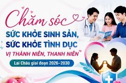 Lai Châu triển khai Đề án chăm sóc sức khỏe sinh sản, sức khỏe tình dục vị thành niên, thanh niên giai đoạn 2026 - 2030