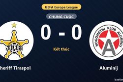 Sheriff Tiraspol h&ograve;a Aluminij, cuộc đua v&ograve;ng loại Europa League c&ograve;n ngổn ngang