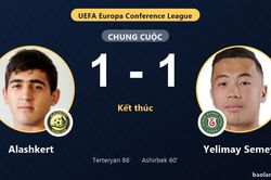 Alashkert bị Yelimay Semey cầm h&ograve;a ngay tr&ecirc;n s&acirc;n nh&agrave;