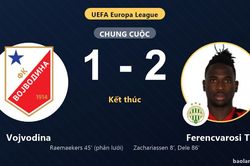 Ferencvarosi TC lội qua Novi Sad, hạ Vojvodina 2-1