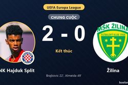 Hajduk Split hạ Žilina, chiếm lợi thế lớn ở v&ograve;ng loại Europa League