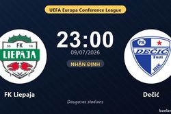 TRỰC TIẾPTrực tiếp FK Liepaja vs Dečić: Hết hiệp 1, hòa 0-0