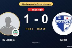 TRỰC TIẾPTrực tiếp FK Liepaja vs Dečić: FK Liepaja mở tỷ số