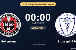 TRỰC TIẾPTrực tiếp Bohemians vs St Joseph S Fc: Hết hiệp 1, hòa 0-0
