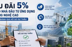Ưu đãi 5% cho nhà đầu tư ứng dụng công nghệ cao khi đánh giá hồ sơ dự thầu