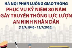 H&agrave; Nội ph&acirc;n luồng giao th&ocirc;ng phục vụ Kỷ niệm 80 năm Ng&agrave;y truyền thống lực lượng An ninh nh&acirc;n d&acirc;n