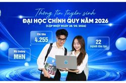 Điểm sàn Trường Đại học Mở Hà Nội 2026