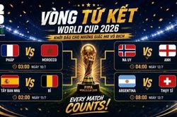 Bên lề World Cup 2026