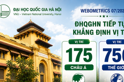 Đại học Quốc gia Hà Nội tiếp tục lọt top 800 đại học hàng đầu thế giới