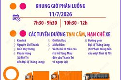 Phân luồng giao thông dịp kỷ niệm 80 năm Ngày truyền thống lực lượng An ninh nhân dân