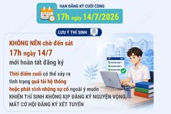 Tuyển sinh đại học, cao đẳng năm 2026: Đăng ký nguyện vọng sớm để tránh rủi ro