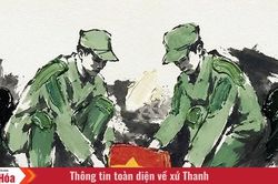 Tr&aacute;ch nhiệm trước lịch sử