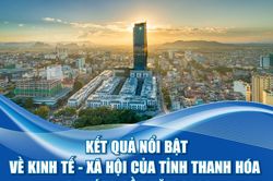 Kết quả nổi bật về kinh tế - xã hội của tỉnh Thanh Hóa 6 tháng đầu năm 2026