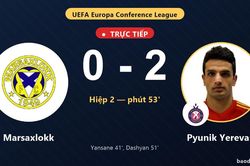TRỰC TIẾPTrực tiếp Marsaxlokk vs Pyunik Yerevan: Pyunik Yerevan nhân đôi cách biệt