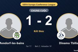US Mondorf-les-bains 1-2 Dinamo Tbilisi: Dinamo Tbilisi gi&agrave;nh chiến thắng