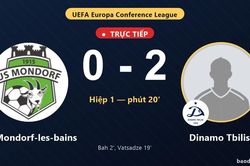 TRỰC TIẾPTrực tiếp US Mondorf-les-bains vs Dinamo Tbilisi: Hết hiệp 1, Dinamo Tbilisi dẫn 2-0