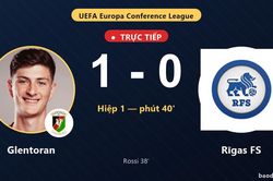 TRỰC TIẾPTrực tiếp Glentoran vs Rīgas FS: Glentoran mở tỷ số