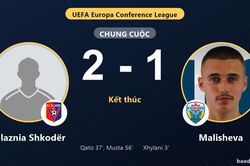 Vllaznia Shkod&euml;r 2-1 Malisheva: Vllaznia Shkod&euml;r gi&agrave;nh chiến thắng
