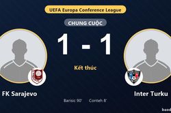 FK Sarajevo 1-1 Inter Turku: Hai đội chia điểm