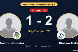 TRỰC TIẾPTrực tiếp US Mondorf-les-bains vs Dinamo Tbilisi: US Mondorf-les-bains r&uacute;t ngắn c&aacute;ch biệt 1-2