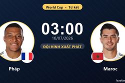 TRỰC TIẾPTrực tiếp Ph&aacute;p vs Maroc: Đội h&igrave;nh xuất ph&aacute;t