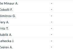 Alexandra Eala trước ngưỡng cửa lịch sử tại vòng 1/8 Wimbledon ngày 6/7