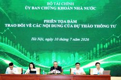 Sửa đổi đồng bộ quy định về lưu ký, bù trừ và giao dịch điện tử chứng khoán
