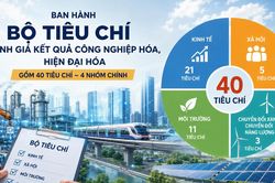 40 ti&ecirc;u ch&iacute; đ&aacute;nh gi&aacute; kết quả c&ocirc;ng nghiệp h&oacute;a, hiện đại h&oacute;a