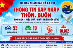 Xã Ea Phê triển khai sáp nhập thôn, buôn để tinh gọn bộ máy, nâng cao hiệu quả quản lý