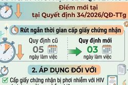 Đơn giản hóa hồ sơ cấp giấy chứng nhận phơi nhiễm, nhiễm HIV do tai nạn rủi ro nghề nghiệp