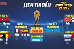 Lịch thi đấu tứ kết World Cup 2026: Anh đại chiến Na Uy, Messi và đồng đội bước tiếp?