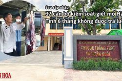 Sau sáp nhập, 37 cán bộ kiểm soát giết mổ Hà Tĩnh 6 tháng không lương